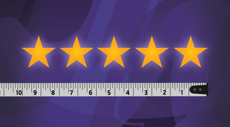 Your Gold-Star Initiative: Measuring Customer Satisfaction