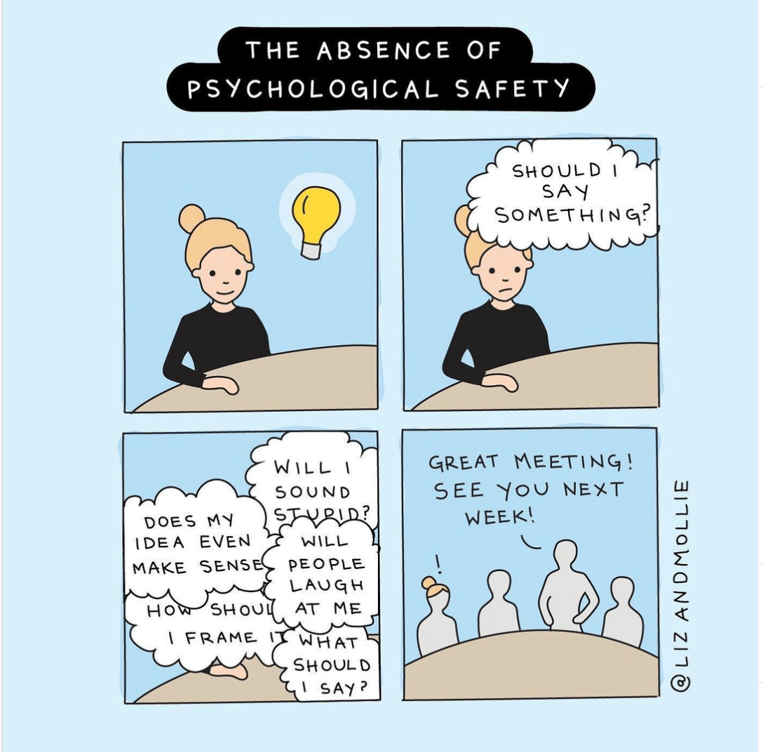The Absence of Psychological Safety Comic