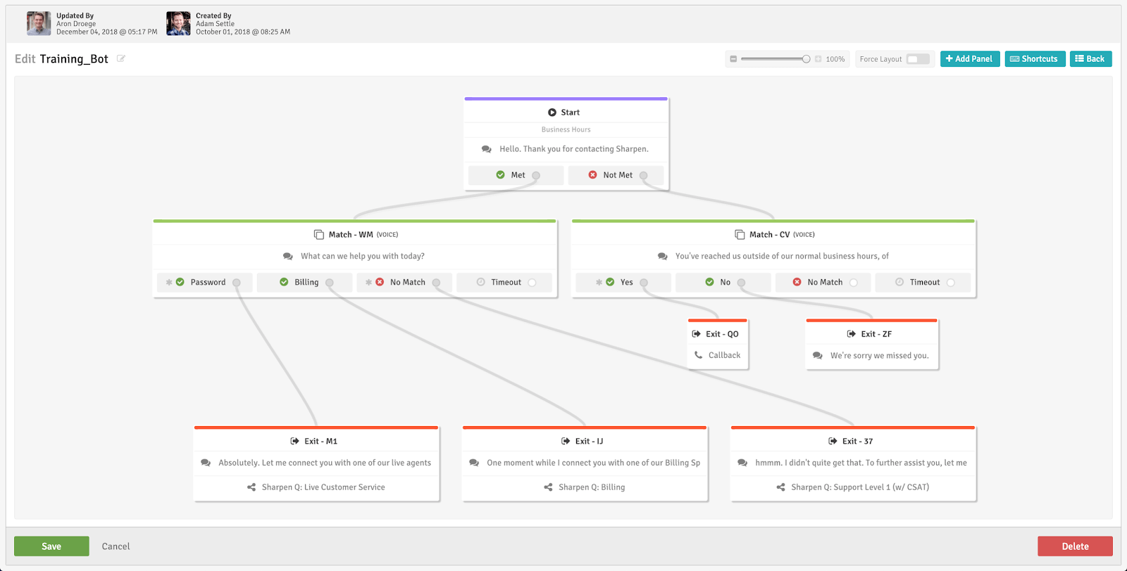 Intelligent Call Routing