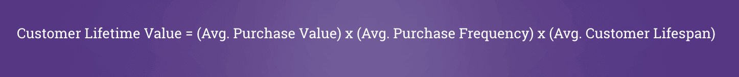 Customer Lifetime Value Equation