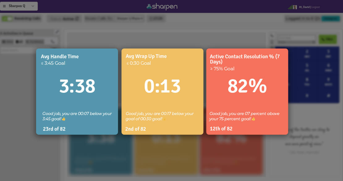 Sharpen Performance Tiles help agents keep track of progress on top metrics