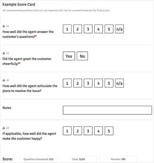 Example Agent Scorecard