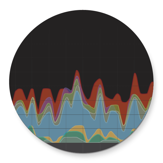 Data Metrics