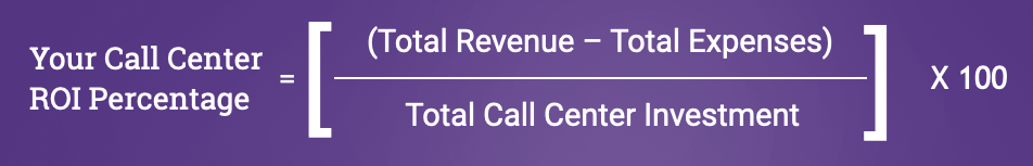 How to calculate your call center's ROI