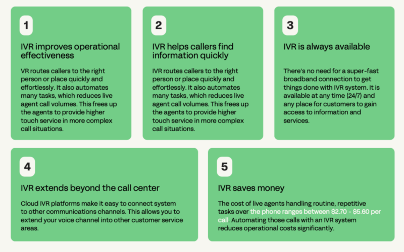 The 5 Biggest IVR Automation Benefits