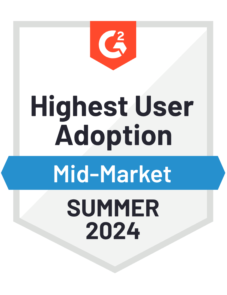 Highest User Adoption