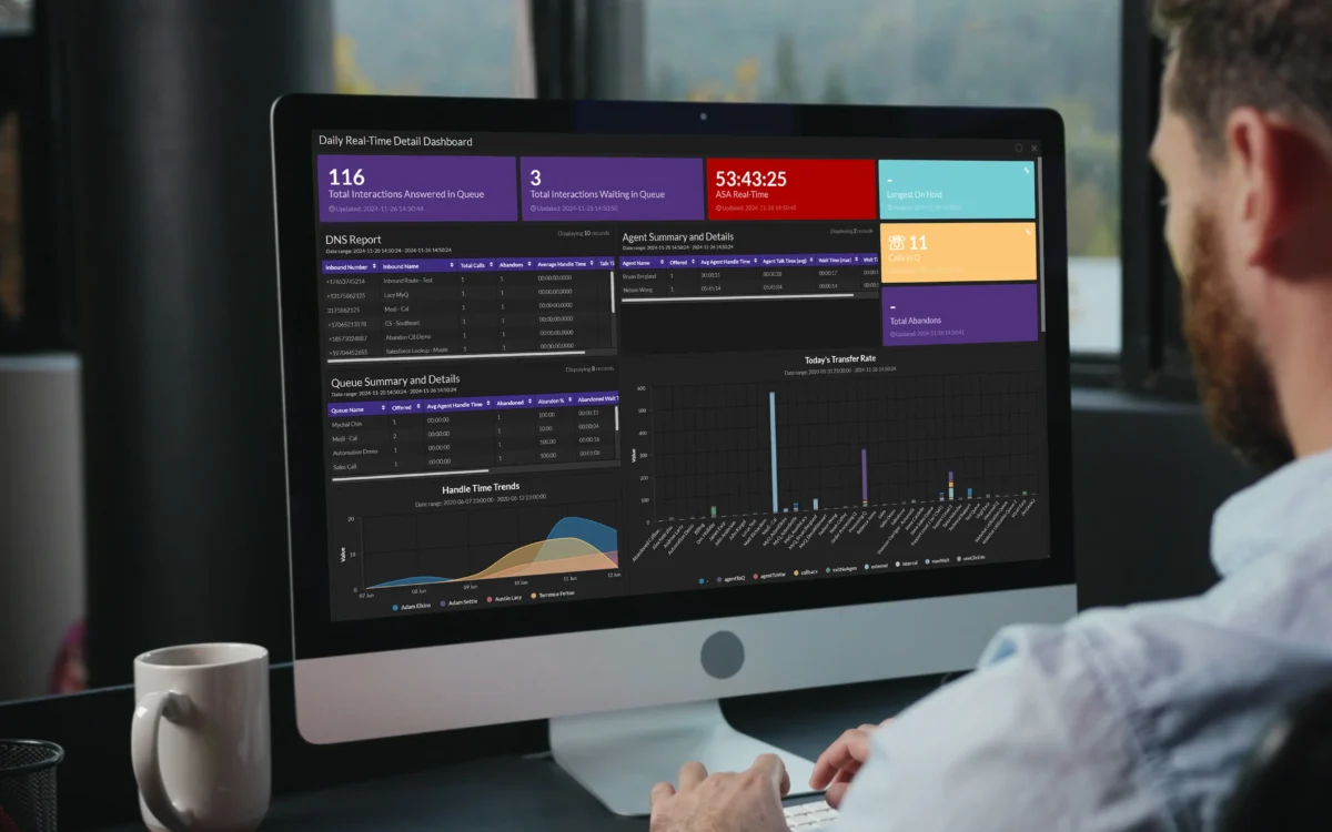 Featured Image for the blog: Quality Assurance Scores Meet Compliance: A CX Guide