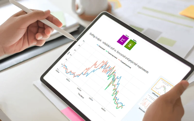 Built-in Performance Management