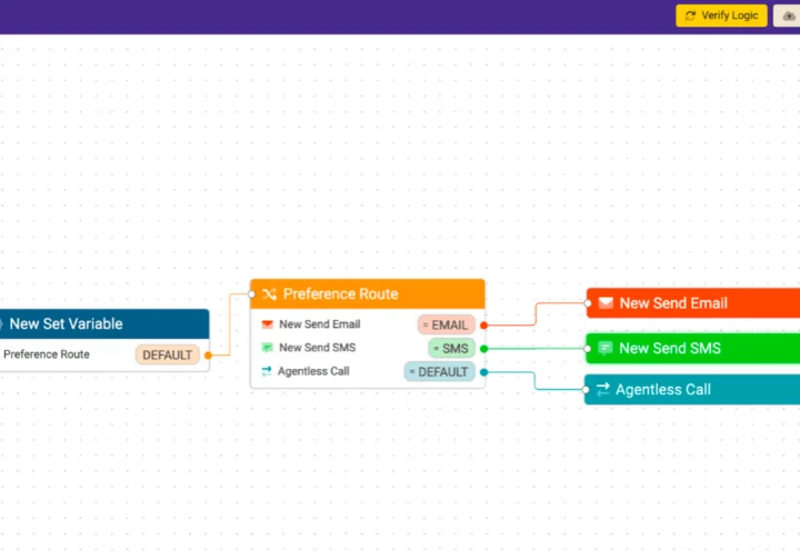 Logic Plus Landscape