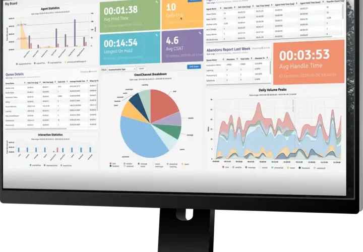 Sharpen Partner Community